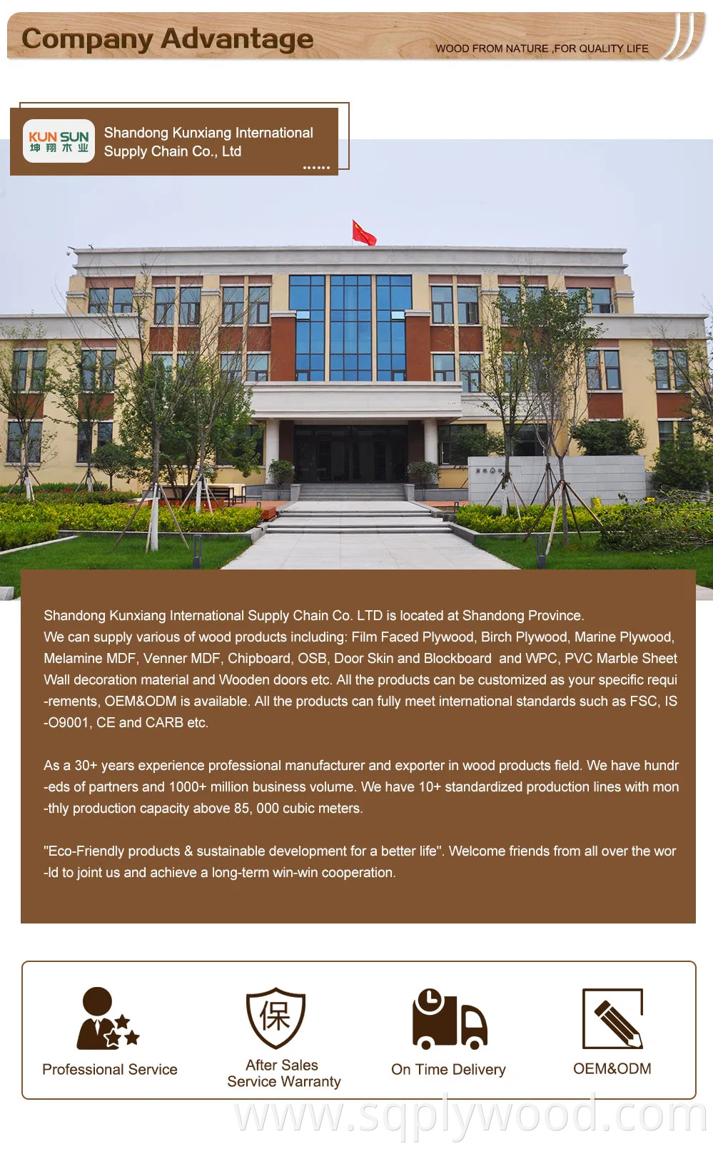 3mm 6mm 8 mm 15mm 18mm UV High Gloss Melamine Plain Raw Waterproof Venner MDF High Density Board High Quality E0/E1/E2/WBP Glue 1220X2440mm 1250X2550mm